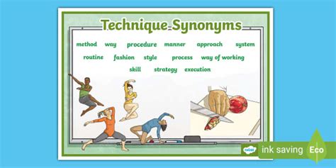 gtechnics|technique synonyme.